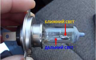 Фары на Лада Ларгус – основные характеристики и тюнинг