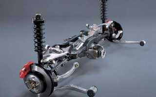 Стойки и их установка на приору