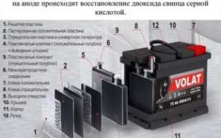 Что находится в аккумуляторе автомобиля?