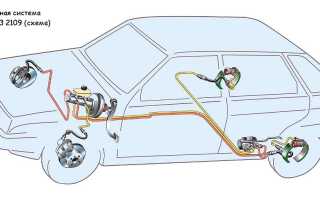 Правильная прокачка тормозов ВАЗ 2109 — залог безопасности