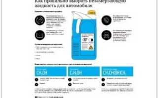 Как выбрать незамерзайку для авто?