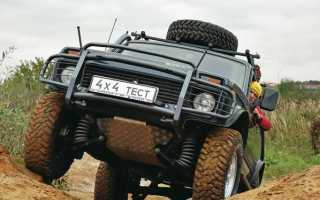 Полезные качества обвеса на Ниву