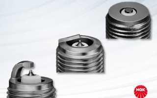 Подбор свечей на Приору