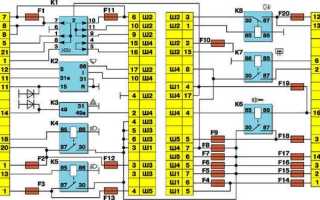 Схема блока предохранителей автомобиля ВАЗ 2110