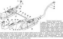 Как работают топливные баки на УАЗ патриот?
