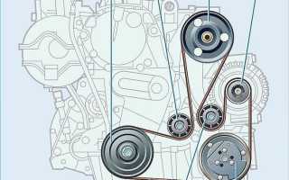 Ремень генератора Лады Ларгус – типы и замена на разных типах двигателей