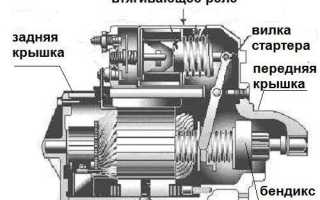 Поиск неисправностей стартера ВАЗ 2110