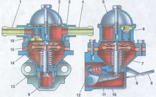 Бензонасос на автомобиле ВАЗ 21099 не работает: что делать?