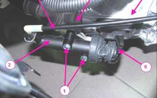 Сцепление на Ладе Весте