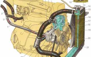 Система охлаждения и замена крана отопителя ВАЗ 2107