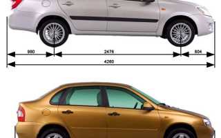 Лада гранта или калина: что же лучше?