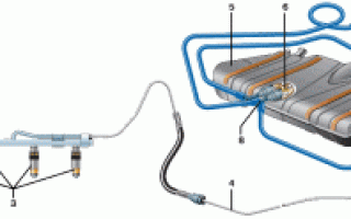 Ваз 2110 своими руками: снятие и замена топливного фильтра