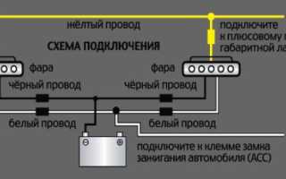 Дневные ходовые огни на Калину