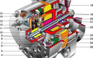 Архитектура генератора ВАЗ 2106