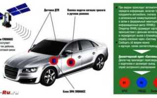 Как работает система ЭРА ГЛОНАСС на автомобиле?