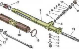 Добавление усилителя на рулевую рейку ВАЗ 2114