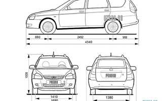 Основные технические характеристики «Лада Приора» универсал
