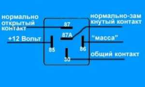 Как работает 5 ти контактное реле?