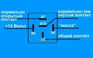 Как работает 5 ти контактное реле?