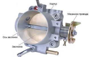 Регулятор холостого хода Лады Калины: принцип работы и методы устранения неисправностей