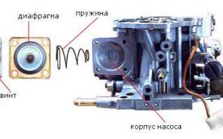 Борьба с провалами при нажатии на педаль газа ВАЗ 2109 карбюратор