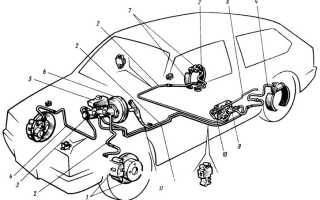 Специфические черты тормозной системы ВАЗ 2108