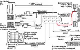 Работа бортового компьютера на ВАЗ 2114