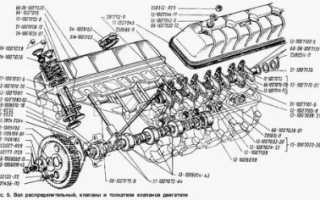 Порядок регулировки клапанов газ 53