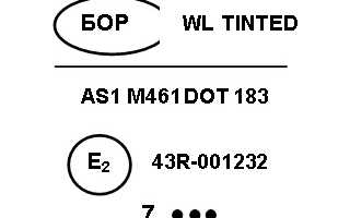 Выбор и замена лобового стекла на Ладе Ларгус