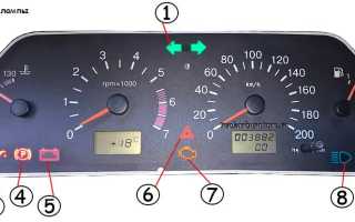 Досконально исследуем панель приборов ВАЗ 2115