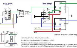 Установка стеклоподъёмников на автомобили марки ВАЗ 2109