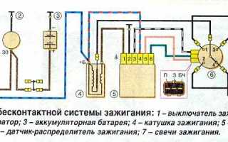 Внедрение электронного зажигания на ВАЗ 2106