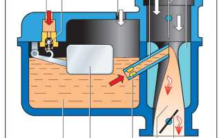 Принцип действия и тюнинг карбюратора Солекс 21073 на Ниве