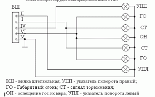 Можно ли установить фаркоп на ВАЗ 2114?