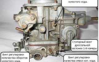 Ручная настройка холостого хода ВАЗ 2106