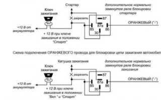 Сигнализация заблокировала стартер что делать?