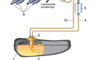 Проблемы в работе бензонасоса ВАЗ 2110