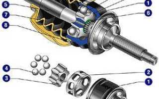 Боремся с хрустом гранаты на ВАЗ 2109