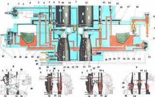 Схема электрооборудования: новости ВАЗ 2105 карбюратор
