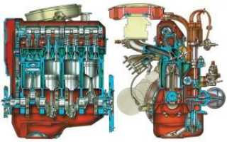Своевременный ремонт двигателя ВАЗ 2106