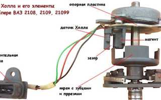 Трамблер в системе зажигания автомобиля ВАЗ 2108
