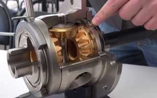 Стоит ли ставить самоблокирующийся дифференциал на Ниву