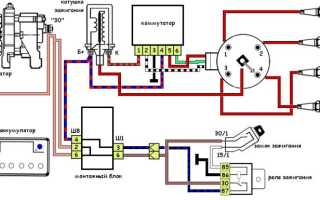 Как выглядит система зажигания на ВАЗ 2109?