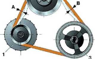 Как заменить ремень генератора на Ниве Шевроле