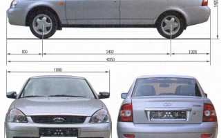Параметры и технические характеристики Лада Гранта