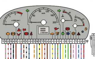 Распиновка панели приборов Лады Приора