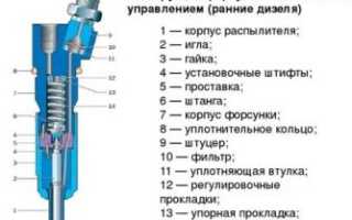 Сколько форсунок в дизельном двигателе?