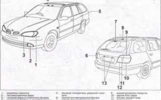 Противотуманные фары где находятся на автомобиле?