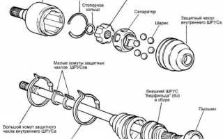 ШРУС на ВАЗ 2114: замена без проблем