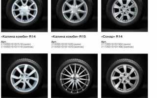 Подбор оптимального варианта дисков на Калину